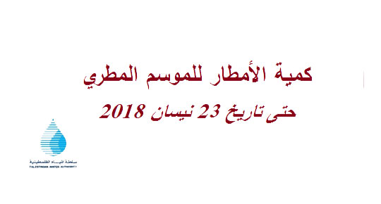 كمية الأمطار للموسم السنوي حتى تاريخ 23 نيسان 2018 